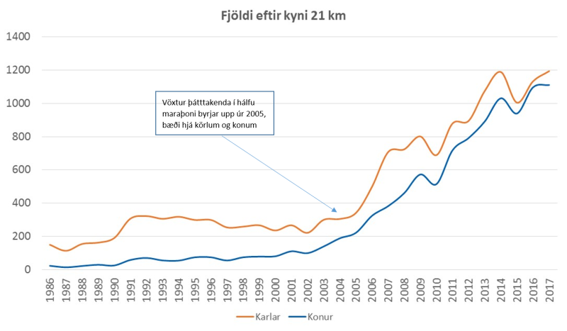 KynHlaupara21.png